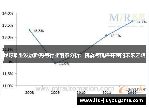 足球职业发展趋势与行业前景分析：挑战与机遇并存的未来之路