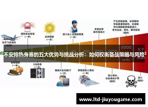 不安排热身赛的五大优势与挑战分析：如何权衡备战策略与风险