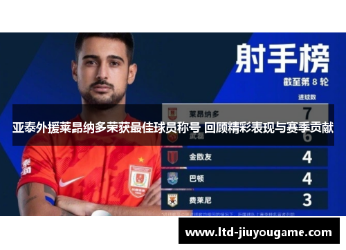 亚泰外援莱昂纳多荣获最佳球员称号 回顾精彩表现与赛季贡献