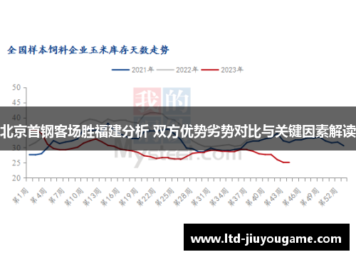 北京首钢客场胜福建分析 双方优势劣势对比与关键因素解读