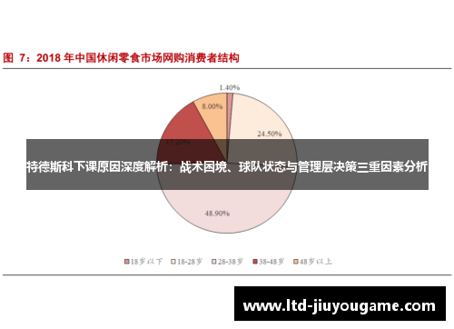 特德斯科下课原因深度解析：战术困境、球队状态与管理层决策三重因素分析