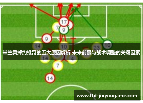 米兰卖掉约维奇的五大原因解析 未来前景与战术调整的关键因素