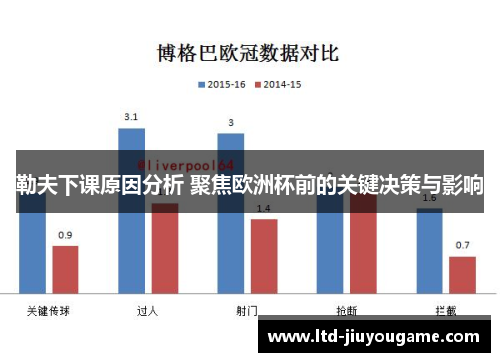 勒夫下课原因分析 聚焦欧洲杯前的关键决策与影响