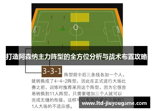 打造阿森纳主力阵型的全方位分析与战术布置攻略