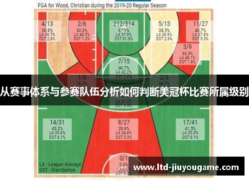 从赛事体系与参赛队伍分析如何判断美冠杯比赛所属级别 从赛事体系与参赛队伍分析如何判断美冠杯比赛所属级别